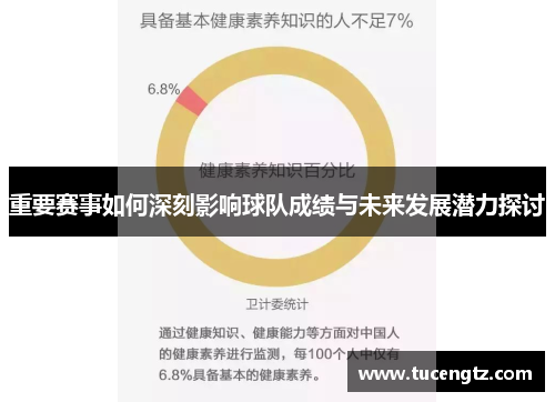 重要赛事如何深刻影响球队成绩与未来发展潜力探讨